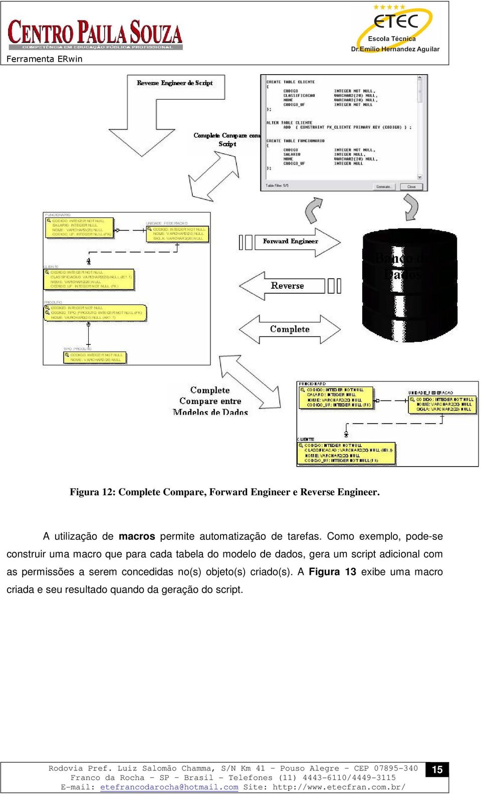 Como exemplo, pode-se construir uma macro que para cada tabela do modelo de dados, gera um