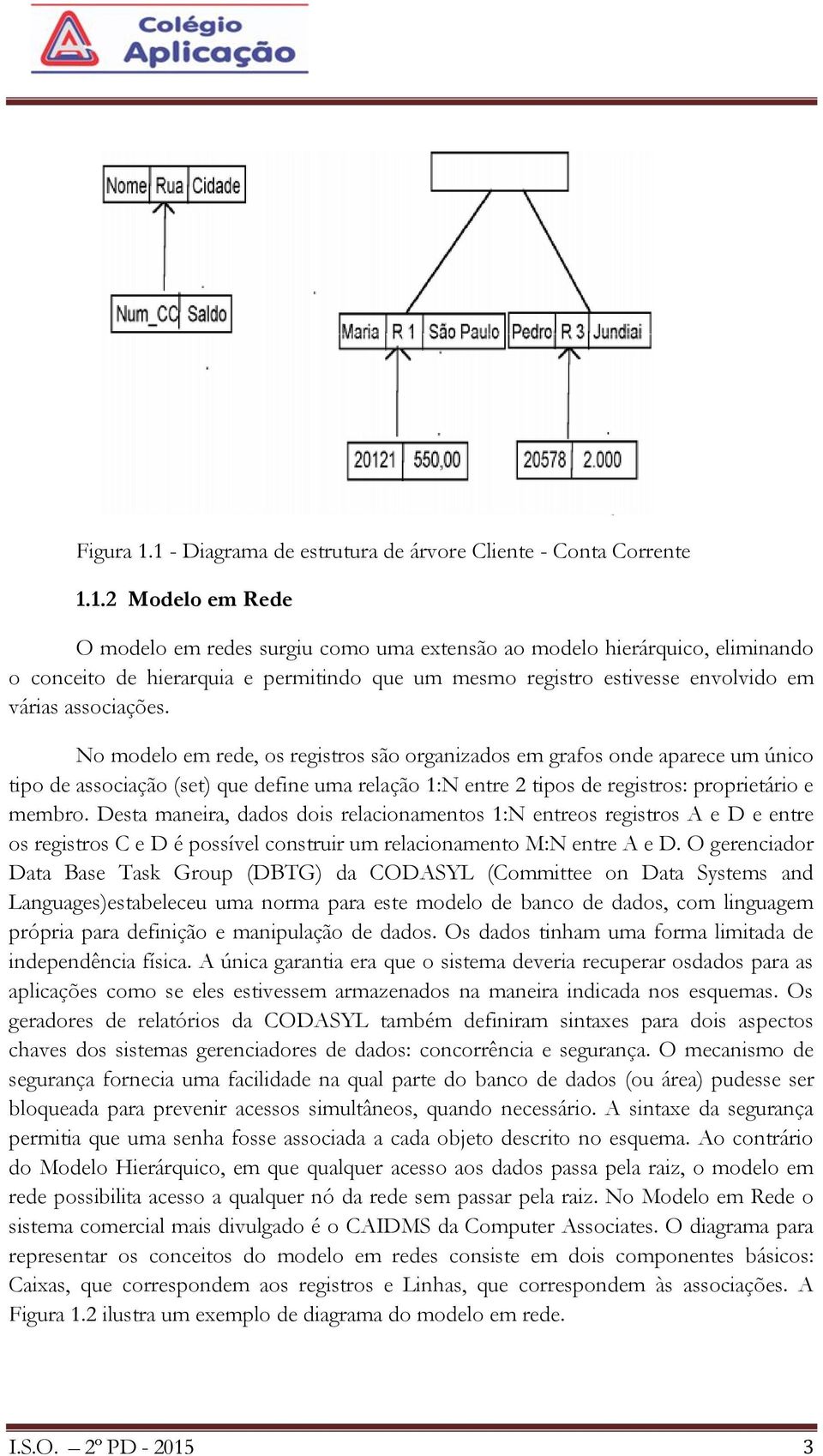 No modelo em rede, os registros são organizados em grafos onde aparece um único tipo de associação (set) que define uma relação 1:N entre 2 tipos de registros: proprietário e membro.