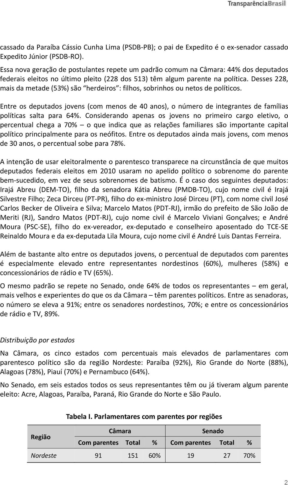 Desses 228, mais da metade (53%) são herdeiros : filhos, sobrinhos ou netos de políticos.