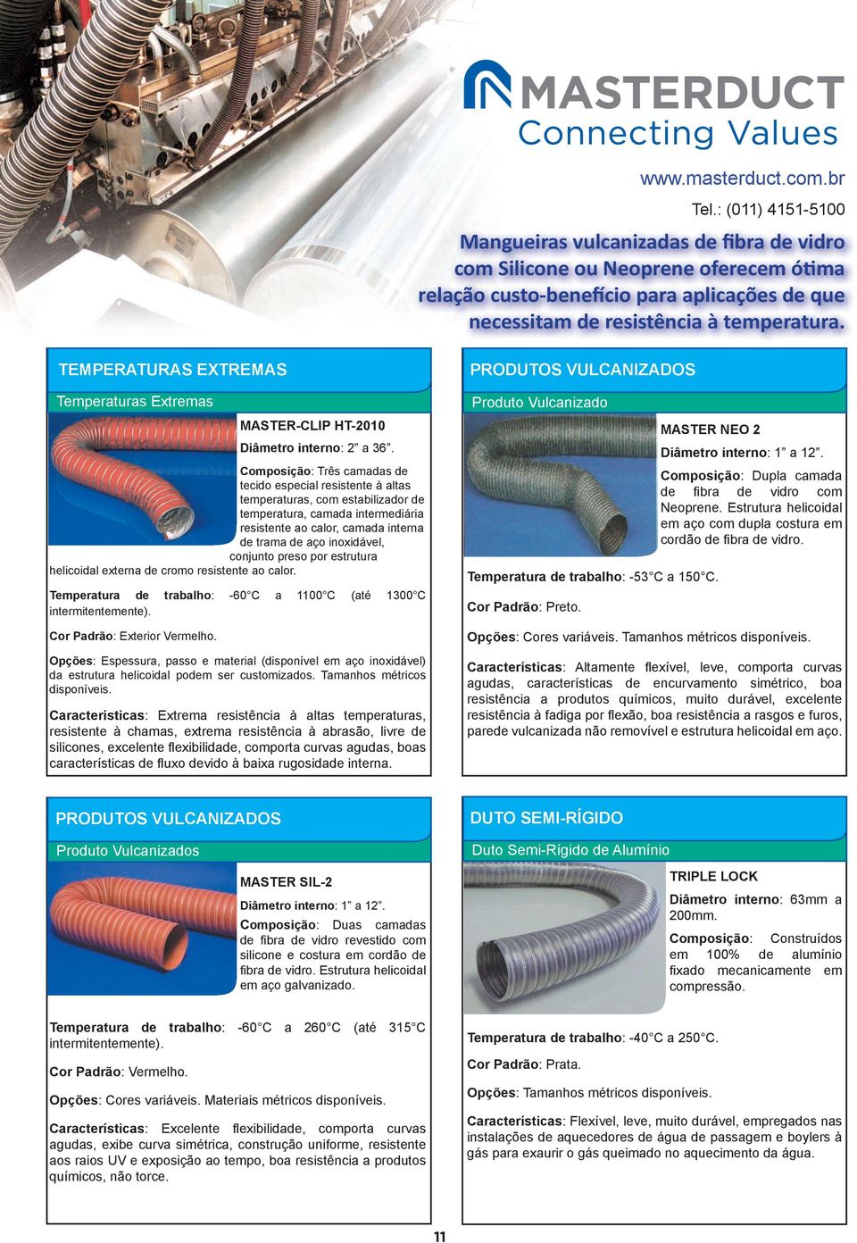 calor, camada interna de trama de aço inoxidável, conjunto preso por estrutura helicoidal externa de cromo resistente ao calor.