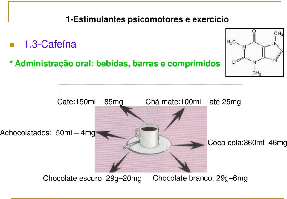 85mg Chá mate:100ml até 25mg Achocolatados:150ml 4mg