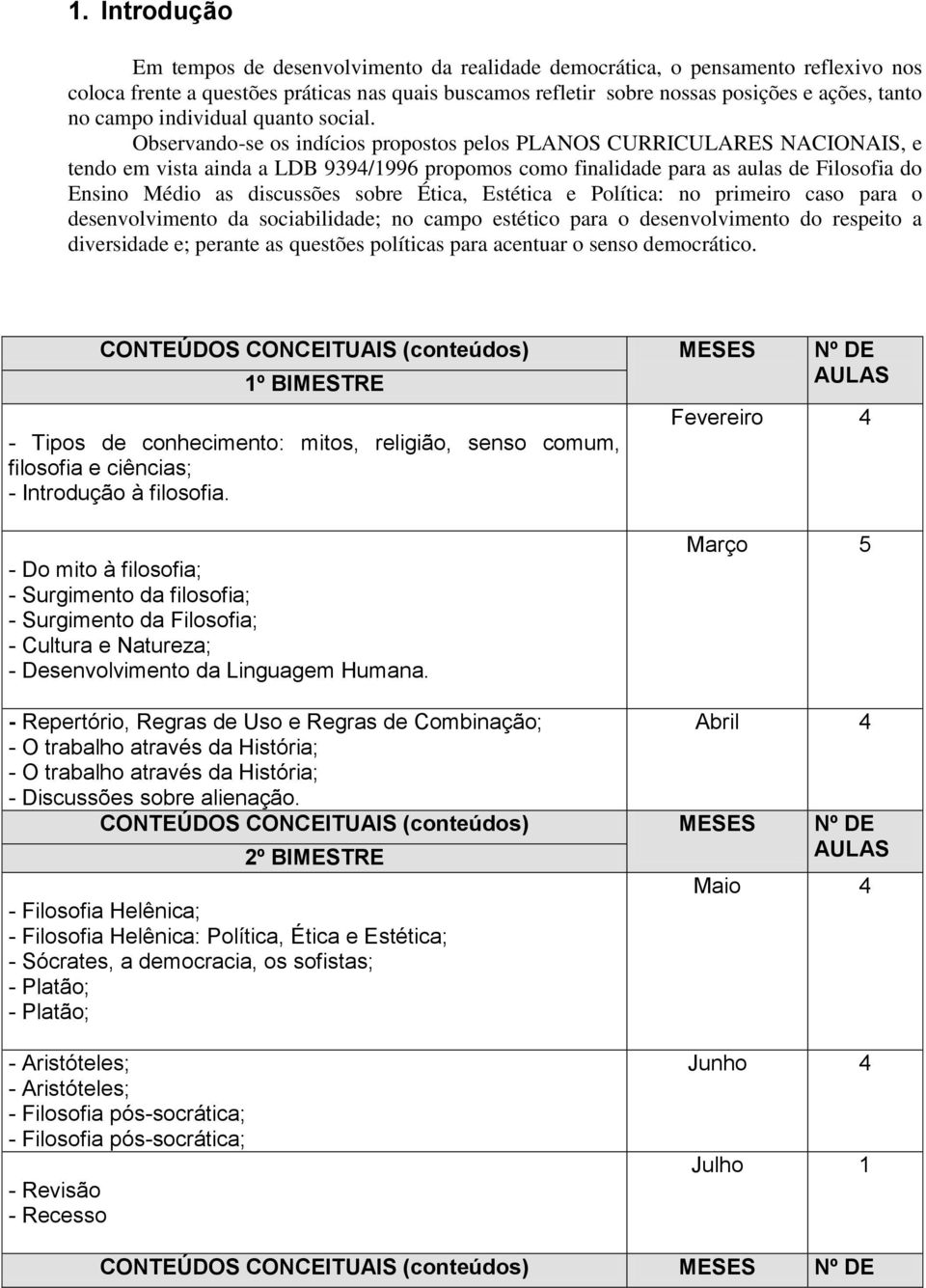 Observando-se os indícios propostos pelos PLANOS CURRICULARES NACIONAIS, e tendo em vista ainda a LDB 9394/1996 propomos como finalidade para as aulas de Filosofia do Ensino Médio as discussões sobre