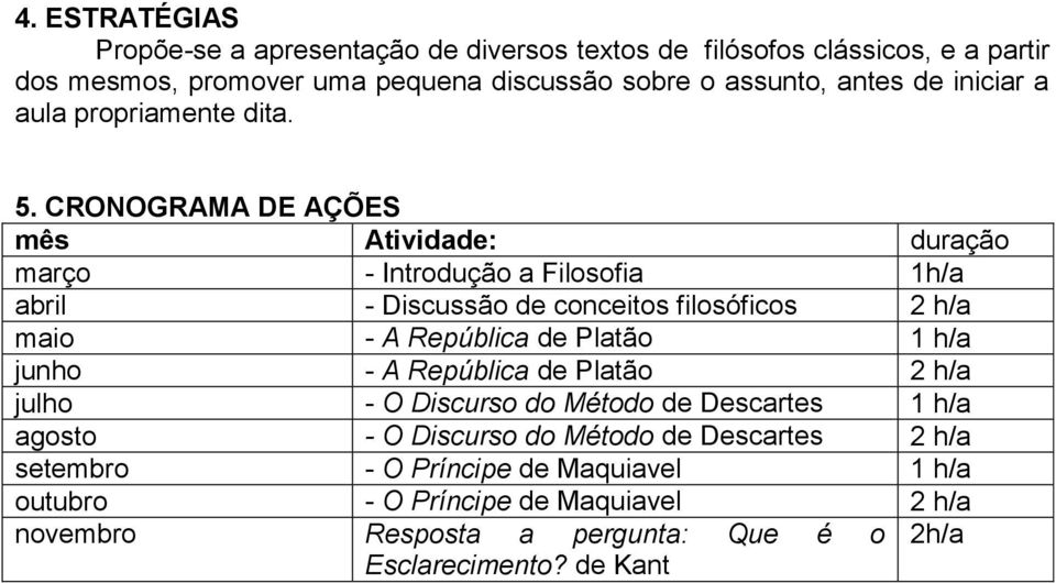 CRONOGRAMA DE AÇÕES mês Atividade: duração março - Introdução a Filosofia 1h/a abril - Discussão de conceitos filosóficos 2 h/a maio - A República de Platão 1