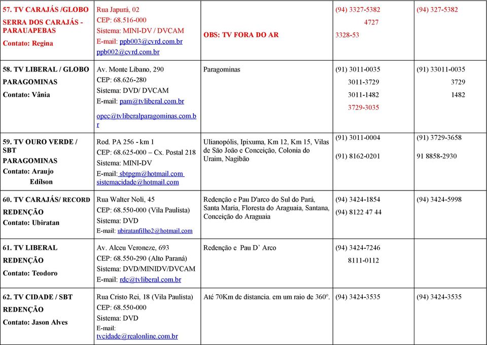 626-280 / DVCAM pam@tvliberal.com.br opec@tvliberalparagominas.com.b r 3011-3729 3011-1482 3729-3035 3729 1482 59. TV OURO VERDE / SBT PARAGOMINAS Contato: Araujo Edílson Rod. PA 256 - km 1 CEP: 68.