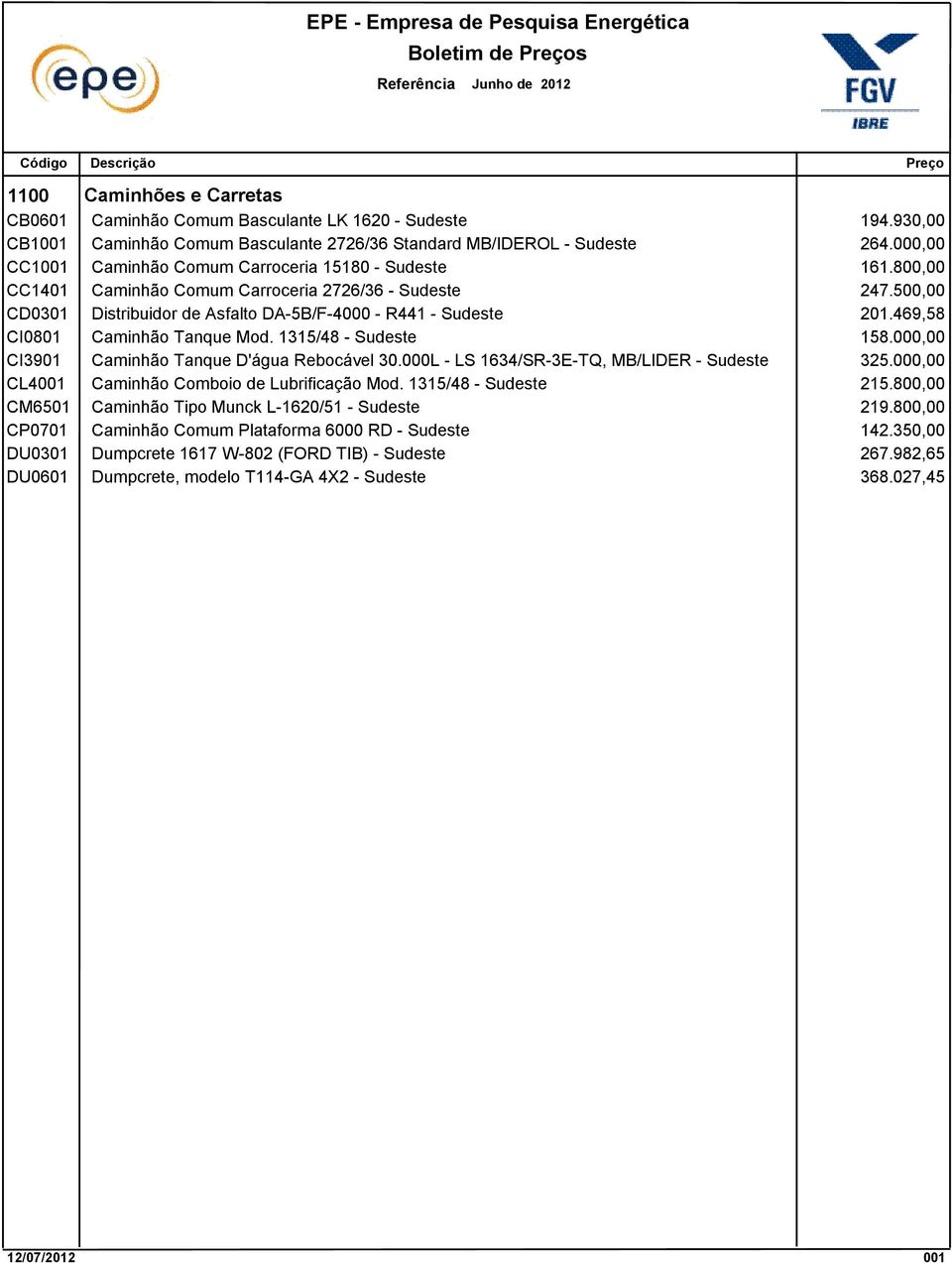 000L - LS 1634/SR-3E-TQ, MB/LIDER - CL4001 Caminhão Comboio de Lubrificação Mod.