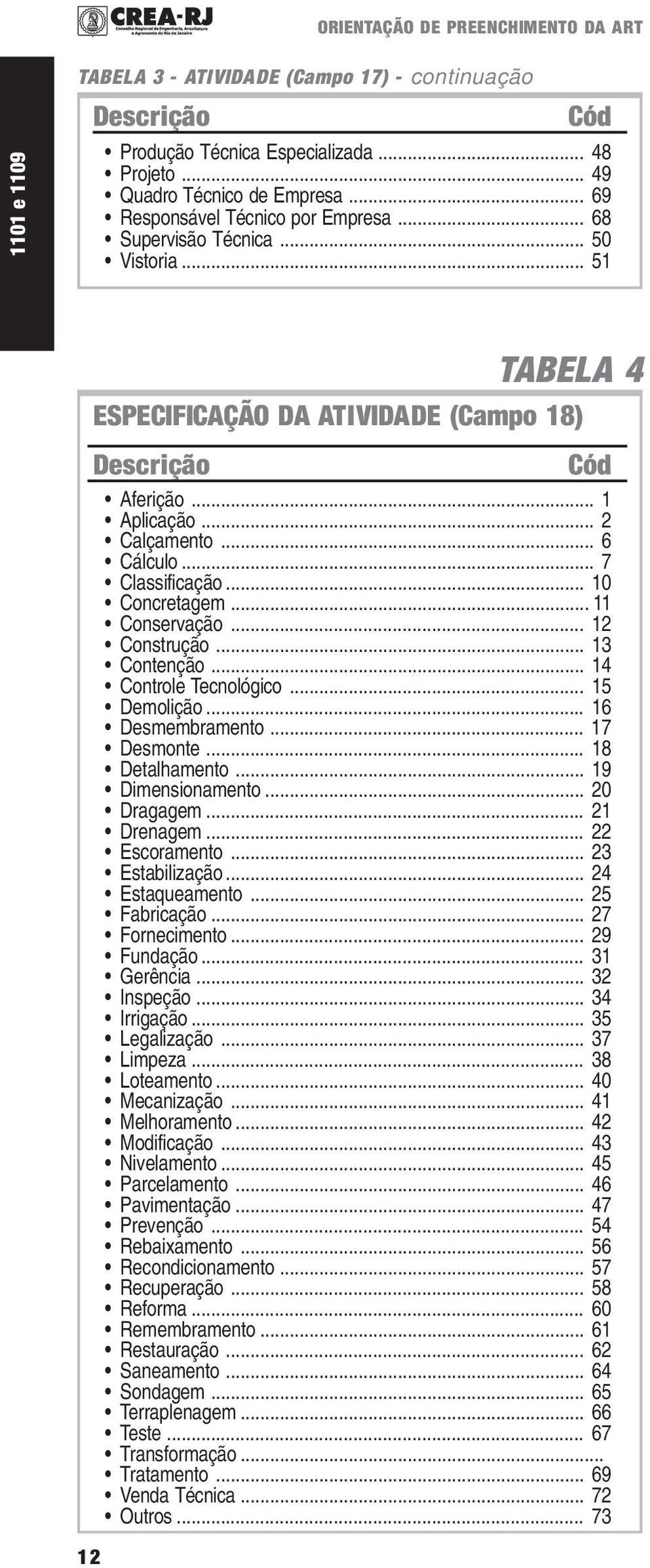 .. 13 Contenção... 14 Controle Tecnológico... 15 Demolição... 16 Desmembramento... 17 Desmonte... 18 Detalhamento... 19 Dimensionamento... 20 Dragagem... 21 Drenagem... 22 Escoramento.