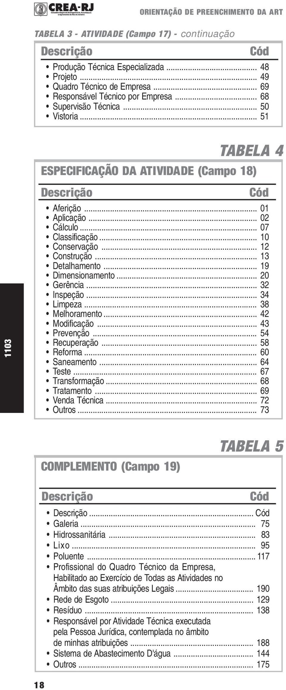 .. 20 Gerência... 32 Inspeção... 34 Limpeza... 38 Melhoramento... 42 Modificação... 43 Prevenção... 54 Recuperação... 58 Reforma... 60 Saneamento... 64 Teste... 67 Transformação... 68 Tratamento.