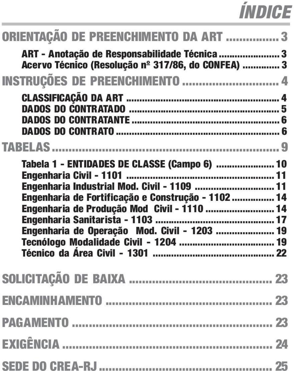 .. 11 Engenharia Industrial Mod. Civil - 1109... 11 Engenharia de Fortificação e Construção - 1102... 14 Engenharia de Produção Mod Civil - 1110... 14 Engenharia Sanitarista - 1103.