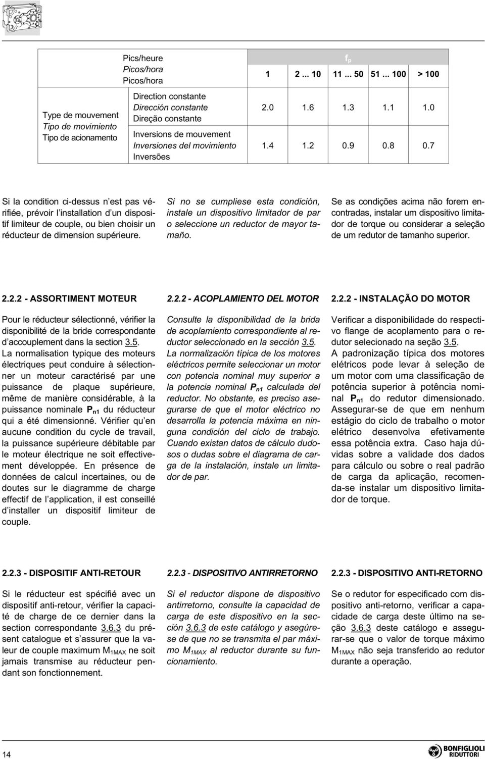 7 Si la condition ci-dessus n est pas vérifiée, prévoir l installation d un dispositif limiteur de couple, ou bien choisir un réducteur de dimension supérieure.