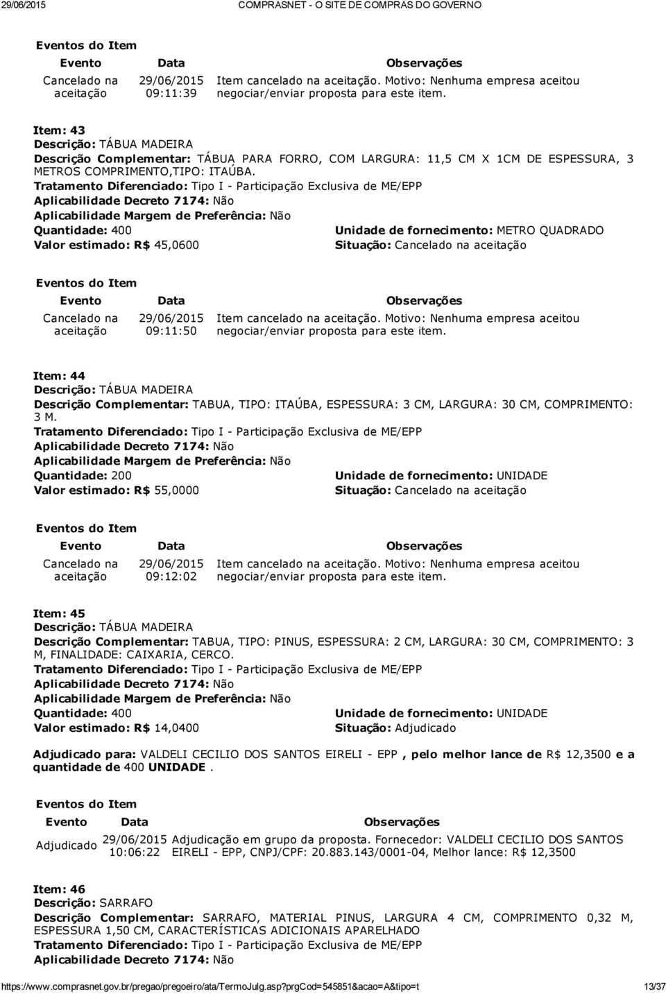 Quantidade: 400 Unidade de fornecimento: METRO QUADRADO Valor estimado: R$ 45,0600 Situação: 09:11:50 Item cancelado na.