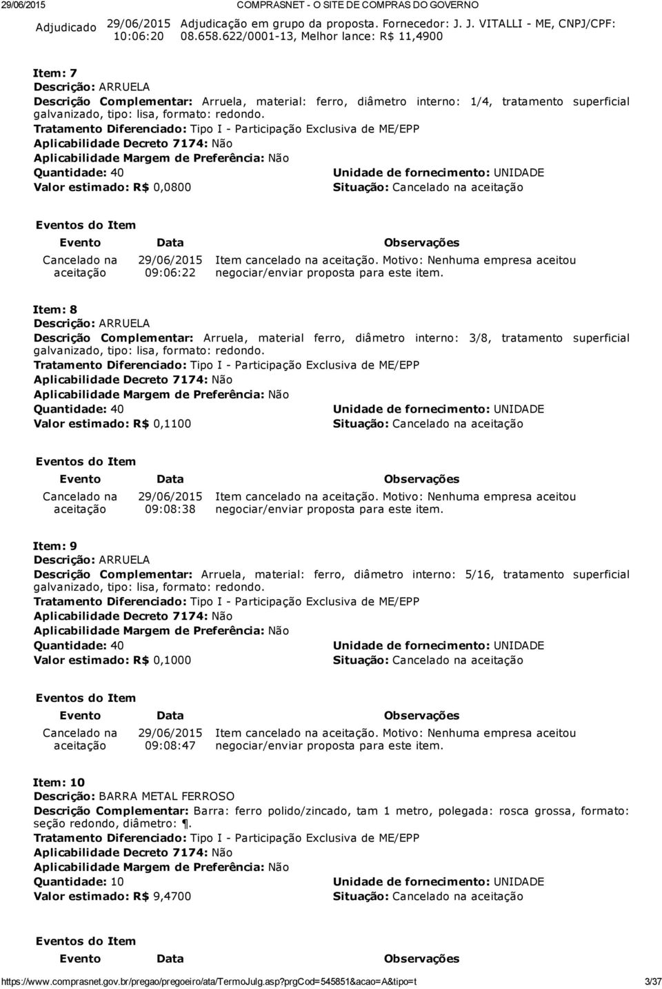 redondo. Quantidade: 40 Valor estimado: R$ 0,0800 Situação: 09:06:22 Item cancelado na.