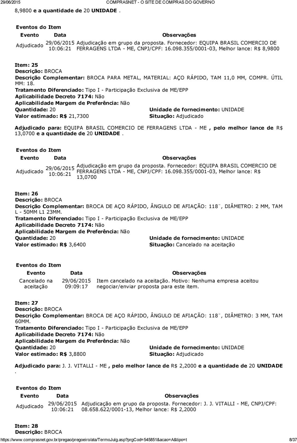 Valor estimado: R$ 21,7300 Adjudicado para: EQUIPA BRASIL COMERCIO DE FERRAGENS LTDA ME, pelo melhor lance de R$ 13,0700 e a quantidade de 20 UNIDADE. 10:06:21 Adjudicação em grupo da proposta.