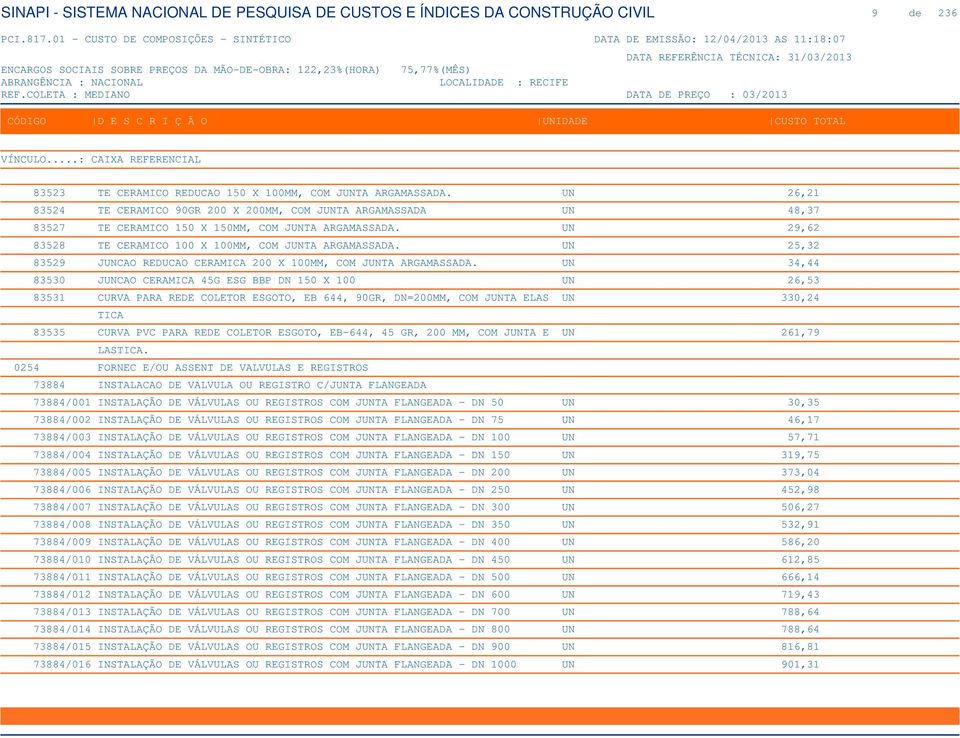 UN 34,44 83530 JUNCAO CERAMICA 45G ESG BBP DN 150 X 100 UN 26,53 83531 CURVA PARA REDE COLETOR ESGOTO, EB 644, 90GR, DN=200MM, COM JUNTA ELAS UN 330,24 TICA 83535 CURVA PVC PARA REDE COLETOR ESGOTO,