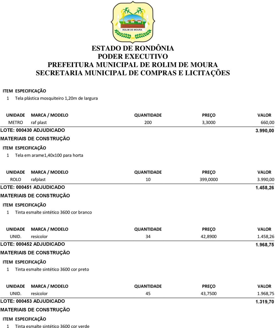 458,26 1 Tinta esmalte sintético 3600 cor branco UNID. resicolor 34 42,8900 1.458,26 LOTE: 000452 ADJUDICADO 1.