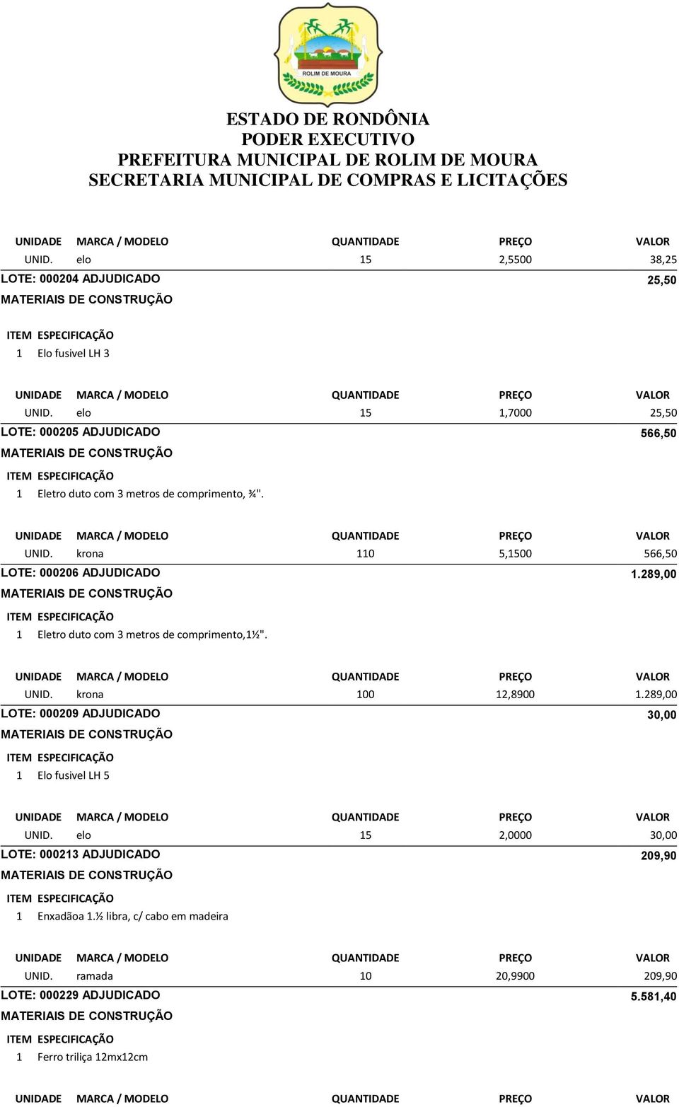 krona 110 5,1500 566,50 LOTE: 000206 ADJUDICADO 1.289,00 1 Eletro duto com 3 metros de comprimento,1½". UNID. krona 100 12,8900 1.