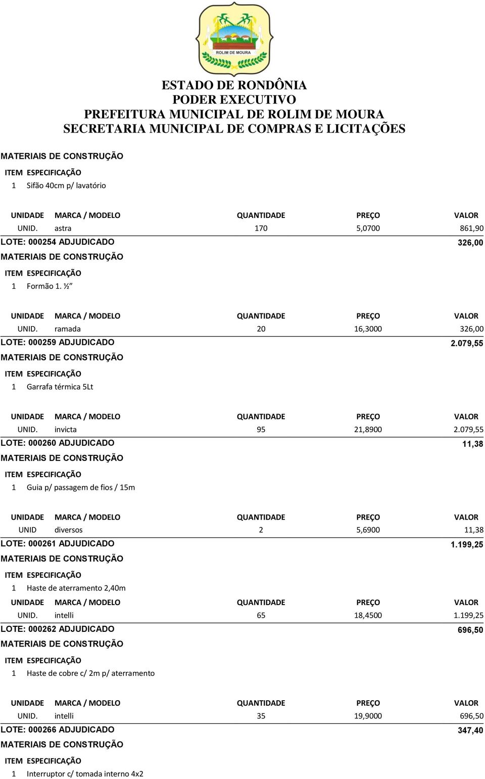 079,55 LOTE: 000260 ADJUDICADO 11,38 1 Guia p/ passagem de fios / 15m UNID diversos 2 5,6900 11,38 LOTE: 000261 ADJUDICADO 1.