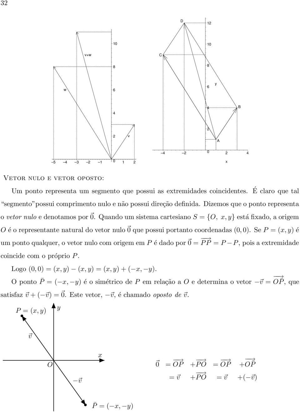 Quando um sistema cartesiano S = {O,,} está fiado, a origem O é o representante natural do vetor nulo 0 que possui portanto coordenadas (0,0).