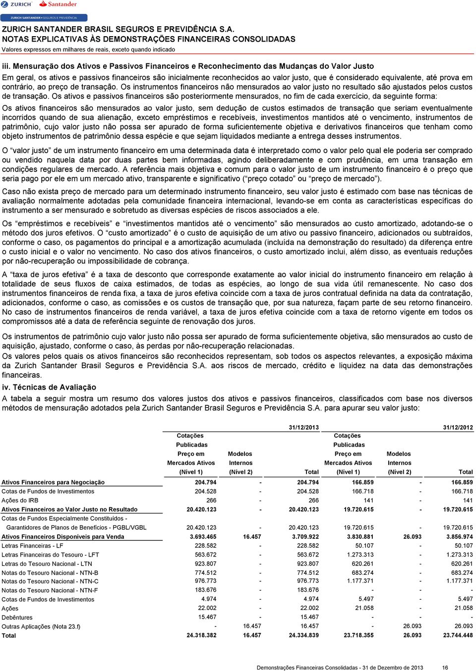 equivalente, até prova em contrário, ao preço de transação. Os instrumentos financeiros não mensurados ao valor justo no resultado são ajustados pelos custos de transação.