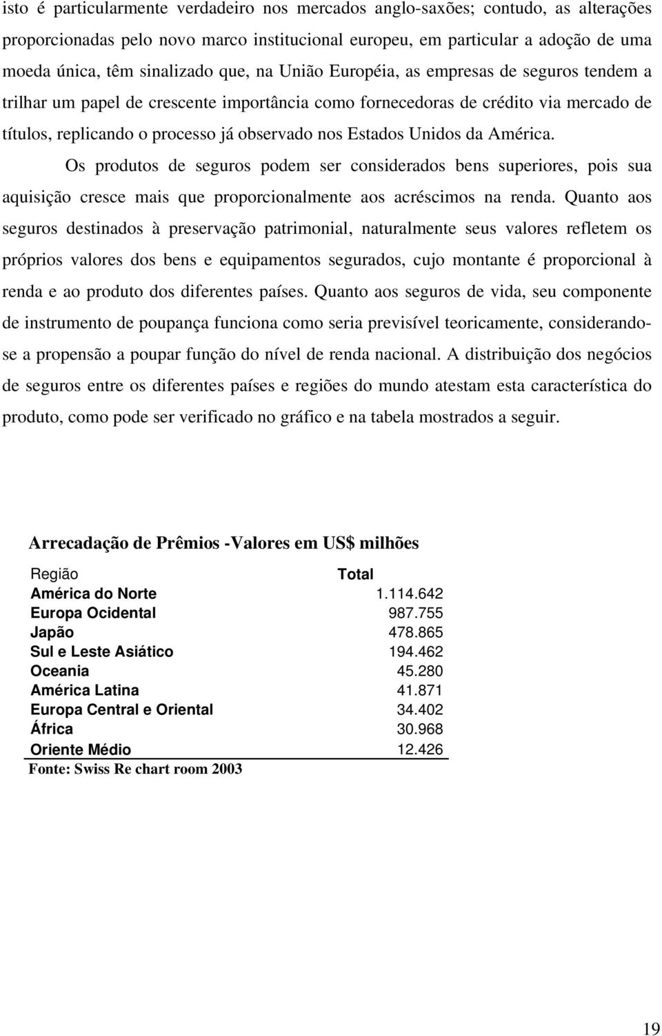 Unidos da América. Os produtos de seguros podem ser considerados bens superiores, pois sua aquisição cresce mais que proporcionalmente aos acréscimos na renda.