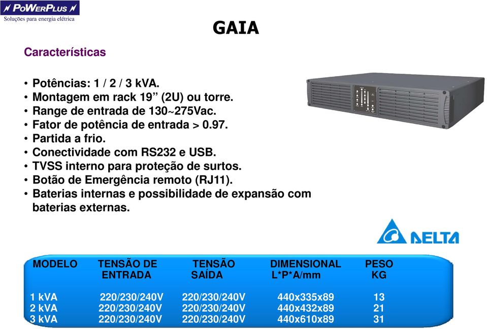 Botão de Emergência remoto (RJ11). Baterias internas e possibilidade de expansão com baterias externas.