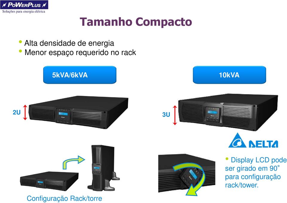 10kVA 2U 3U Display LCD pode ser girado em 90