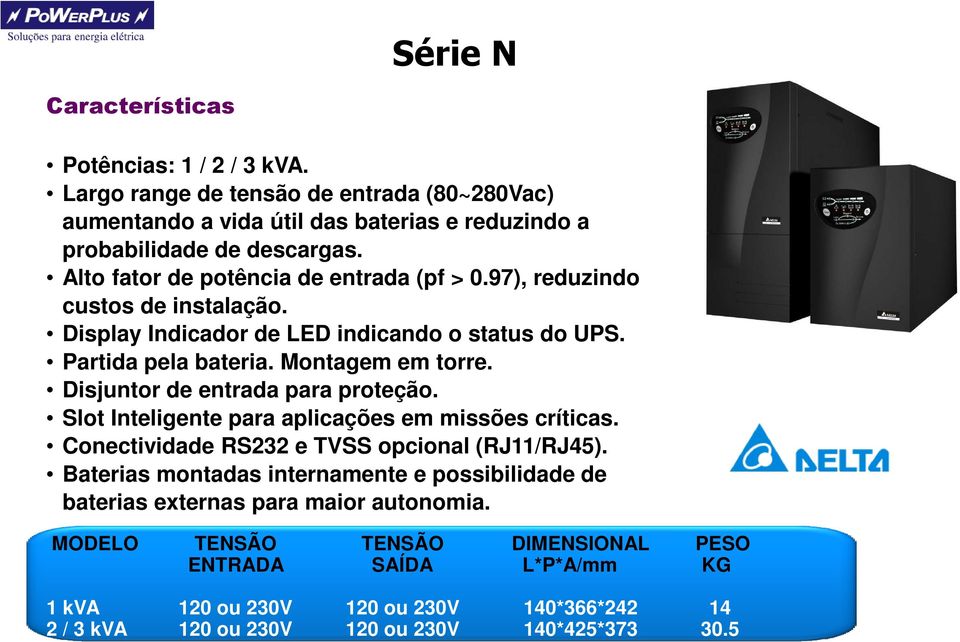 Disjuntor de entrada para proteção. Slot Inteligente para aplicações em missões críticas. Conectividade RS232 e TVSS opcional (RJ11/RJ45).