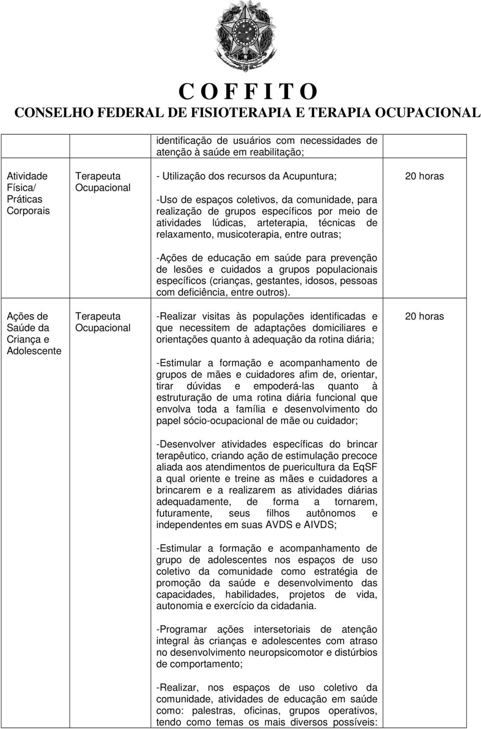 de lesões e cuidados a grupos populacionais específicos (crianças, gestantes, idosos, pessoas com deficiência, entre outros).