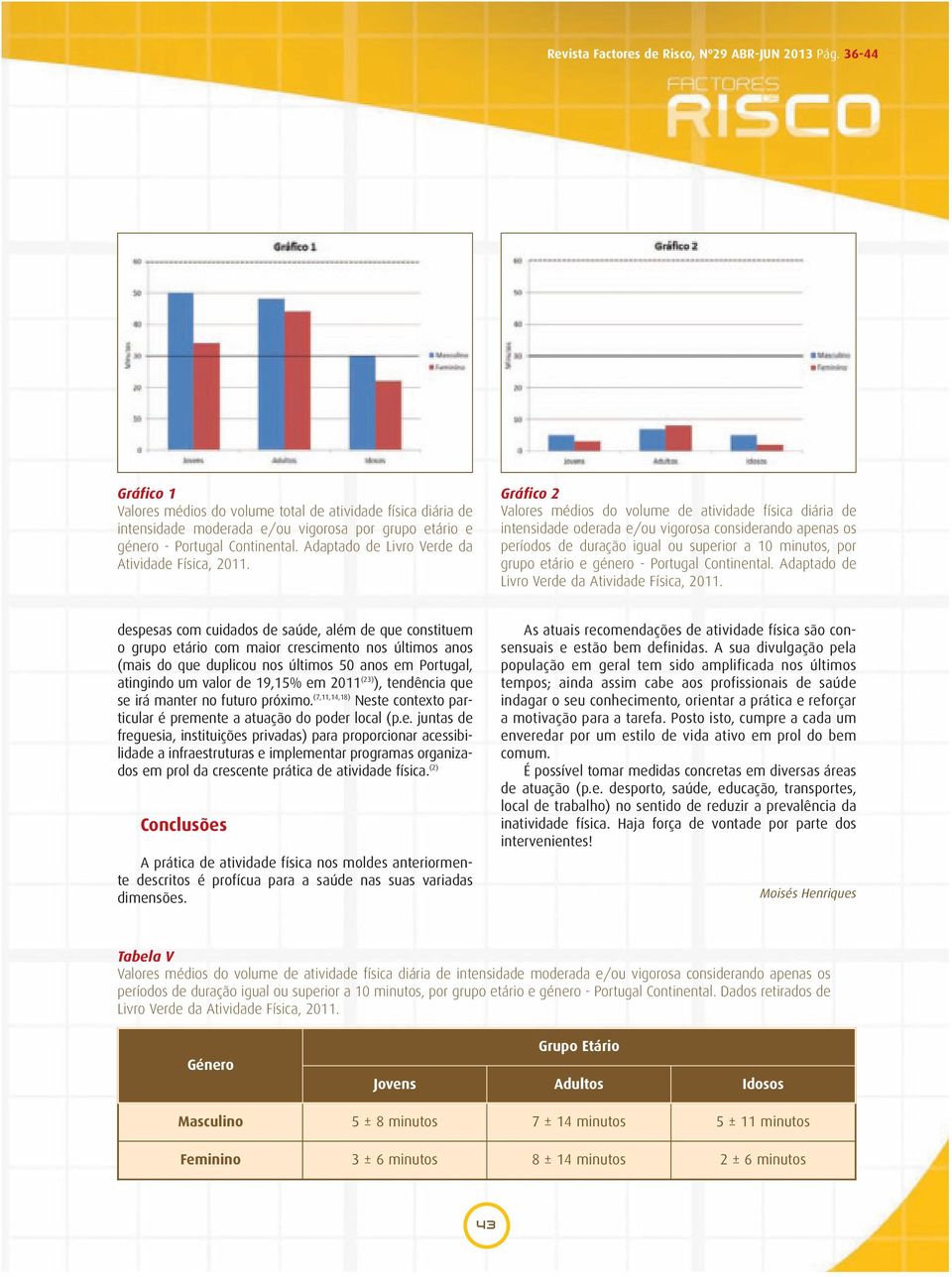 Adaptado de Livro Verde da Atividade Física, 2011.