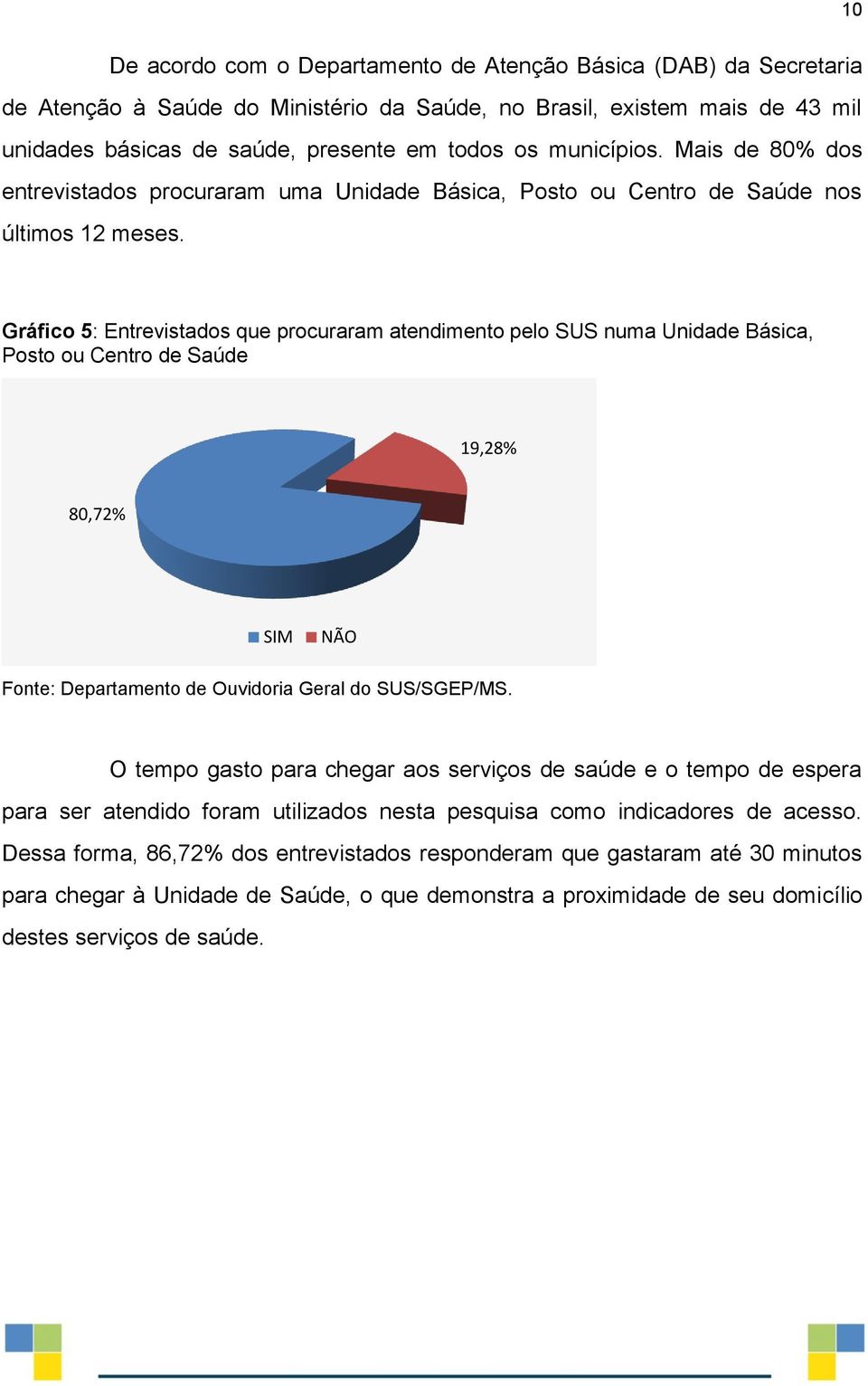 Gráfico 5: Entrevistados que procuraram atendimento pelo SUS numa Unidade Básica, Posto ou Centro de Saúde 19,28% 80,72% SIM NÃO O tempo gasto para chegar aos serviços de saúde e o tempo de