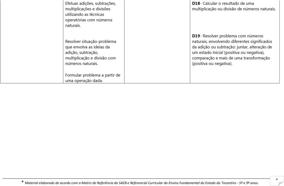 D18- Calcular o resultado de uma multiplicação ou divisão de números naturais.