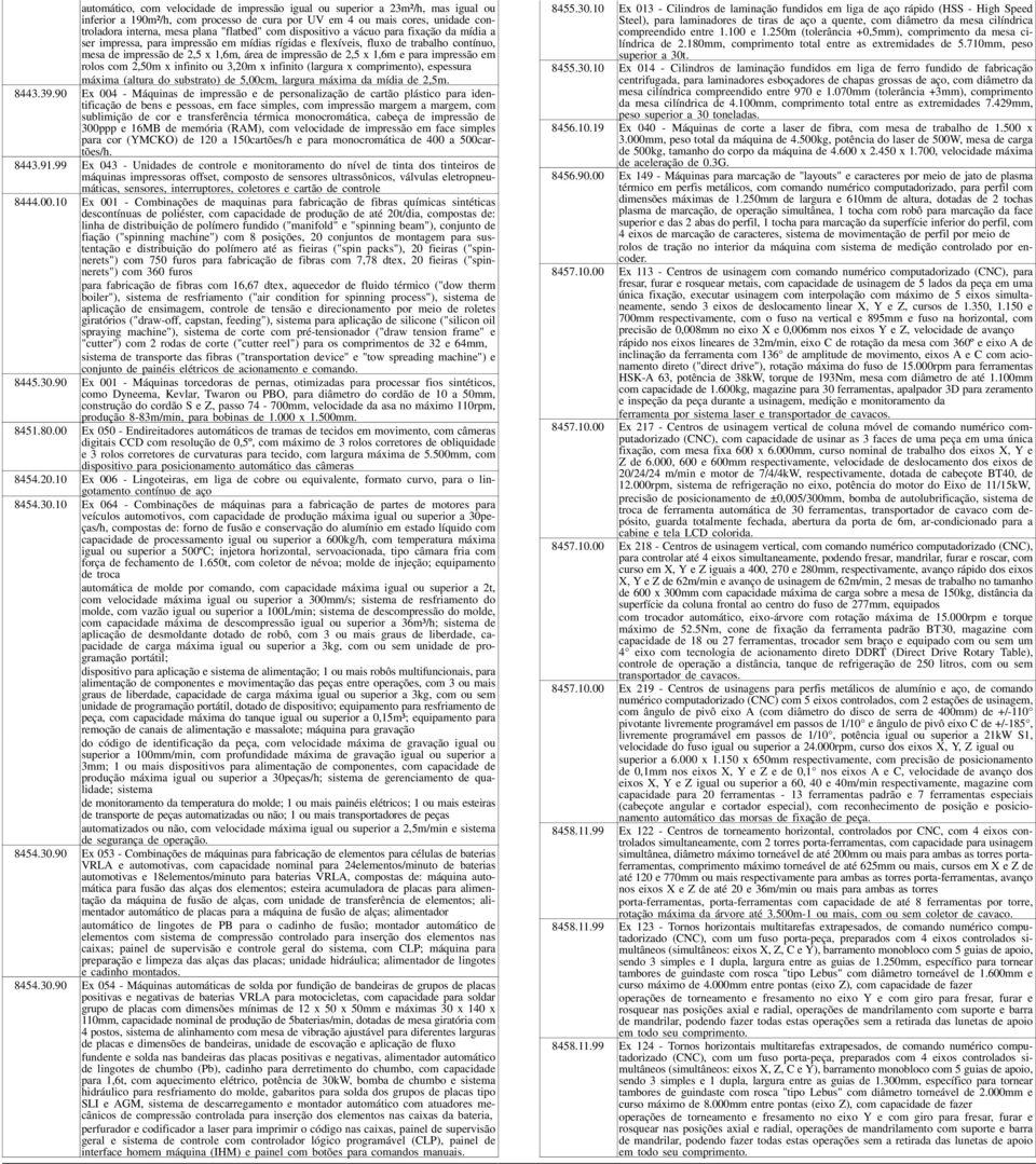 1,6m e para impressão em rolos com 2,50m x infinito ou 3,20m x infinito (largura x comprimento), espessura máxima (altura do substrato) de 5,00cm, largura máxima da mídia de 2,5m. 8443.39.