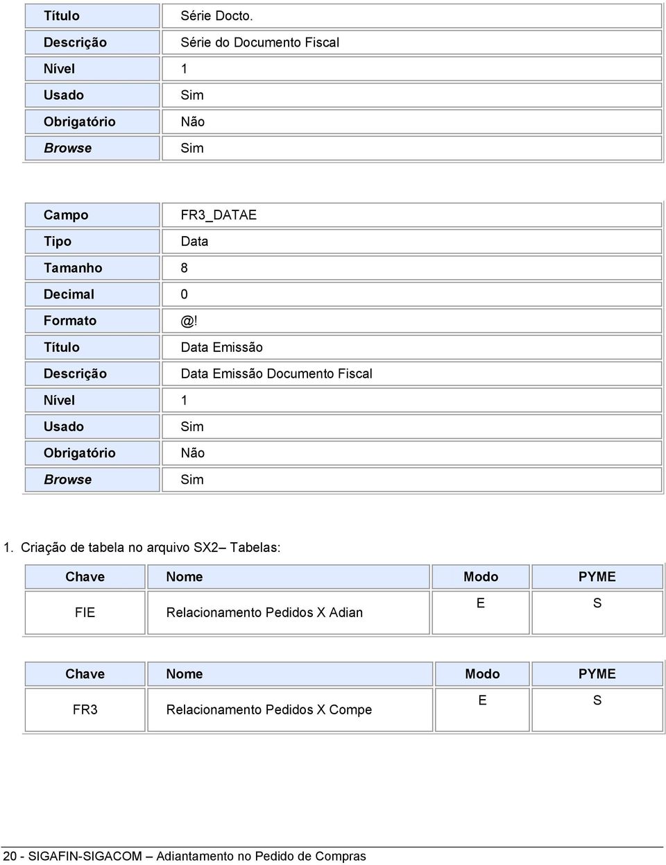 Documento Fiscal 1.