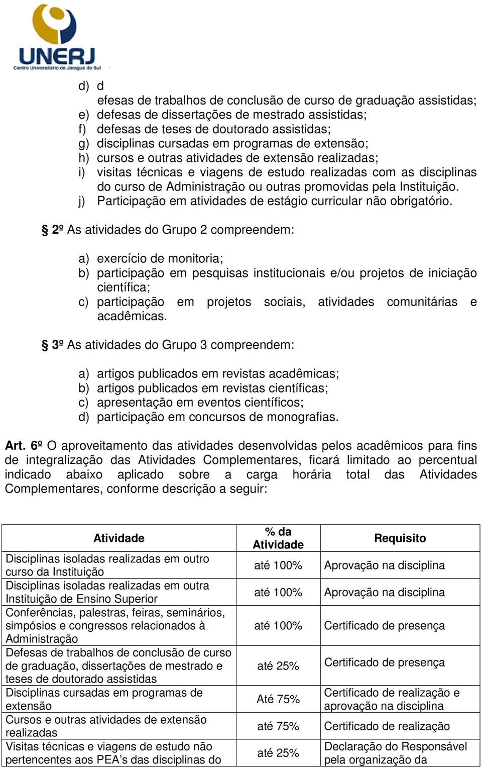 Instituição. j) Participação em atividades de estágio curricular não obrigatório.