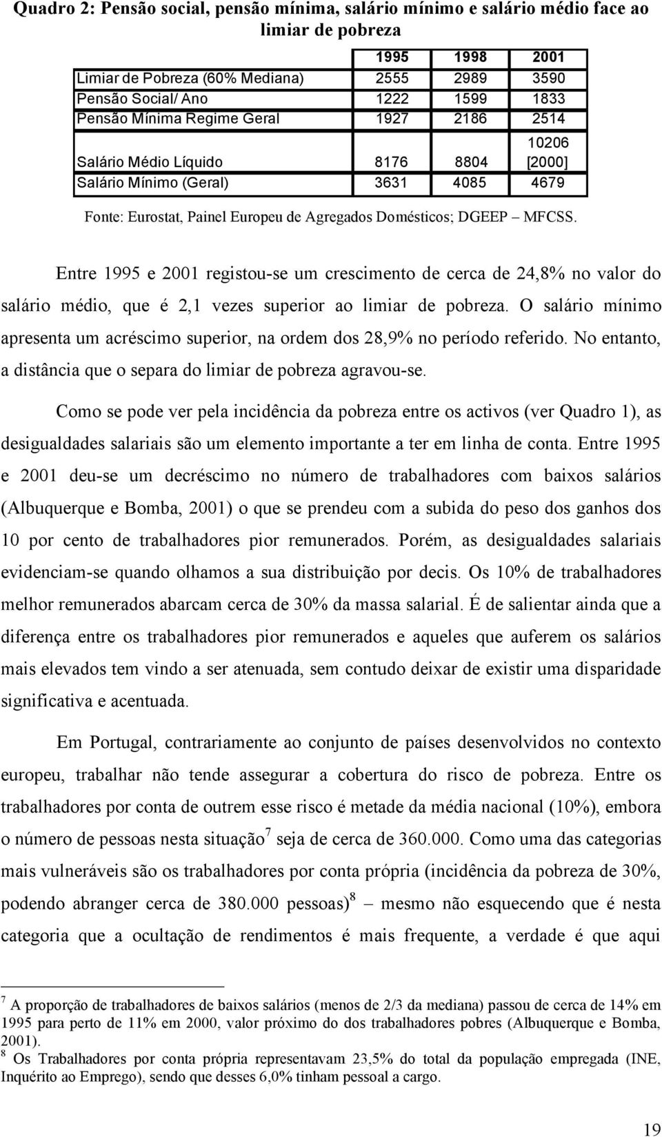 Entre 1995 e 2001 registou-se um crescimento de cerca de 24,8% no valor do salário médio, que é 2,1 vezes superior ao limiar de pobreza.