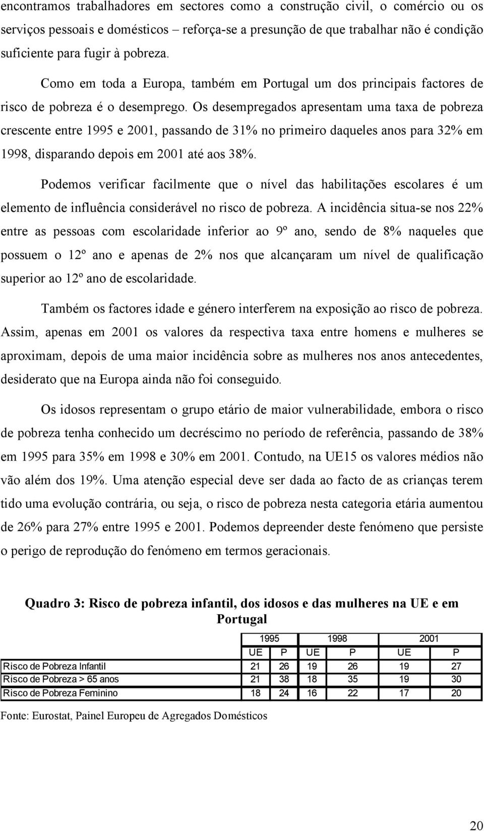 Os desempregados apresentam uma taxa de pobreza crescente entre 1995 e 2001, passando de 31% no primeiro daqueles anos para 32% em 1998, disparando depois em 2001 até aos 38%.