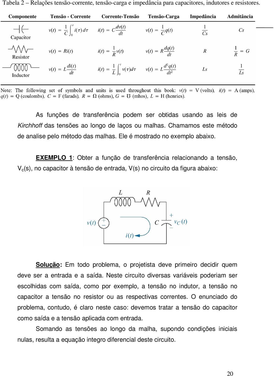 Chamamos este método de analise pelo método das malhas. Ele é mostrado no exemplo abaixo.