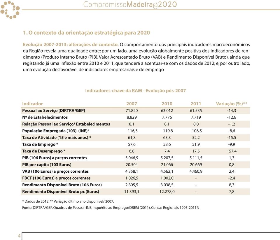 (PIB), Valor Acrescentado Bruto (VAB) e Rendimento Disponível Bruto), ainda que registando já uma inflexão entre 2010 e 2011, que tenderá a acentuar-se com os dados de 2012; e, por outro lado, uma