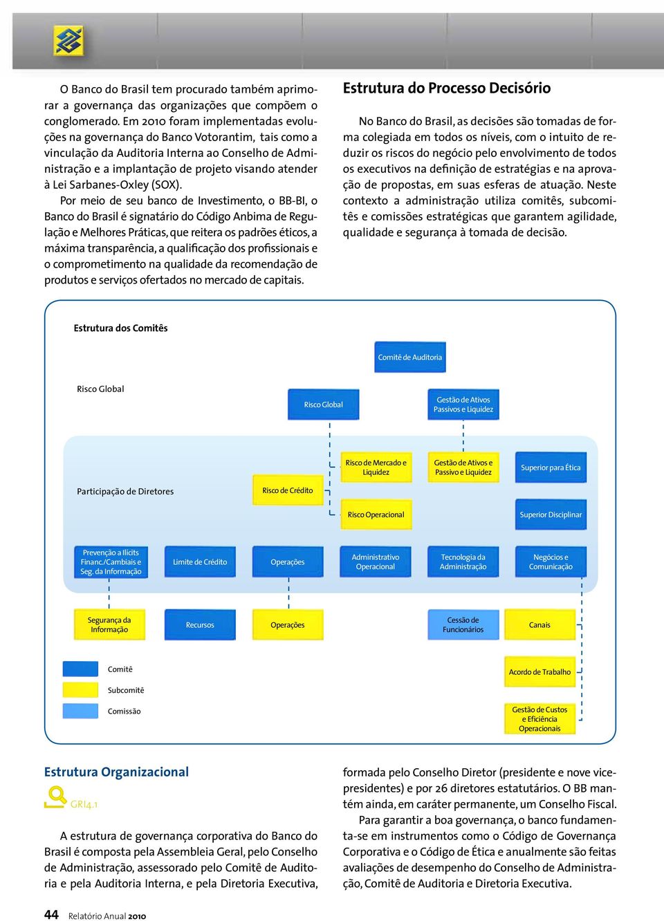 Sarbanes-Oxley (SOX).