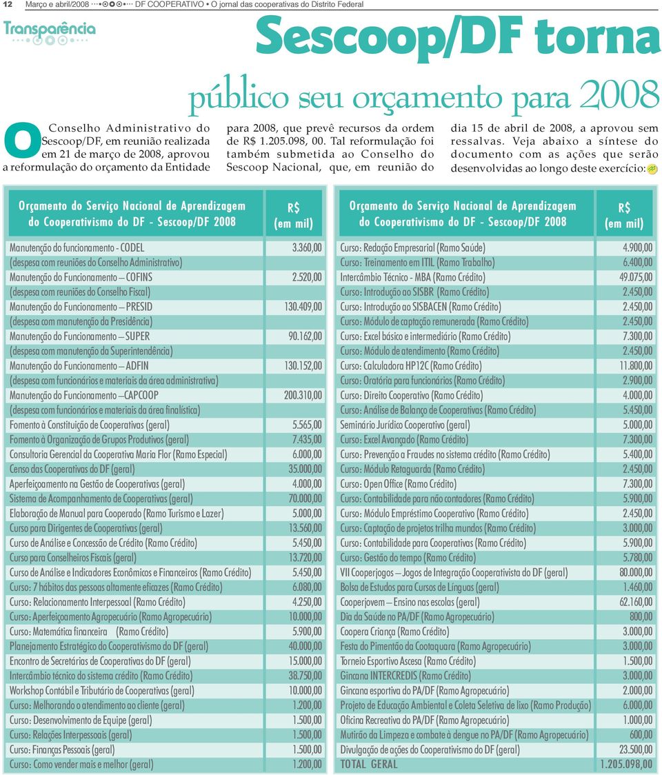 Tal reformulação foi também submetida ao Conselho do Sescoop Nacional, que, em reunião do dia 15 de abril de 2008, a aprovou sem ressalvas.