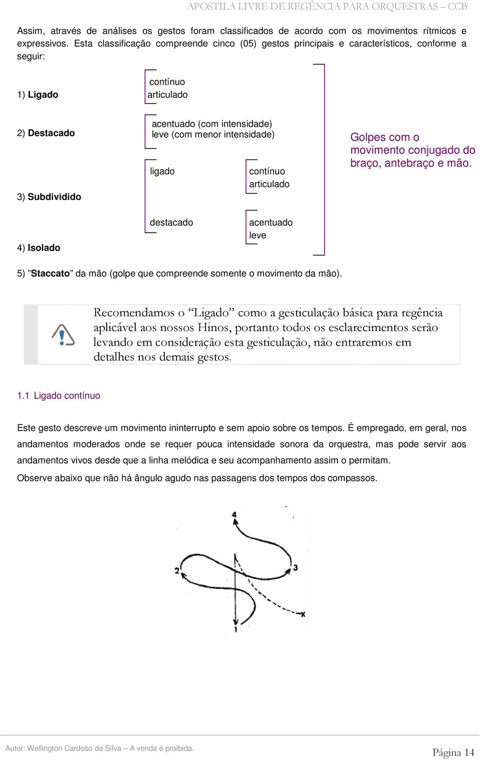 intensidade) ligado contínuo articulado Golpes com o movimento conjugado do braço, antebraço e mão.