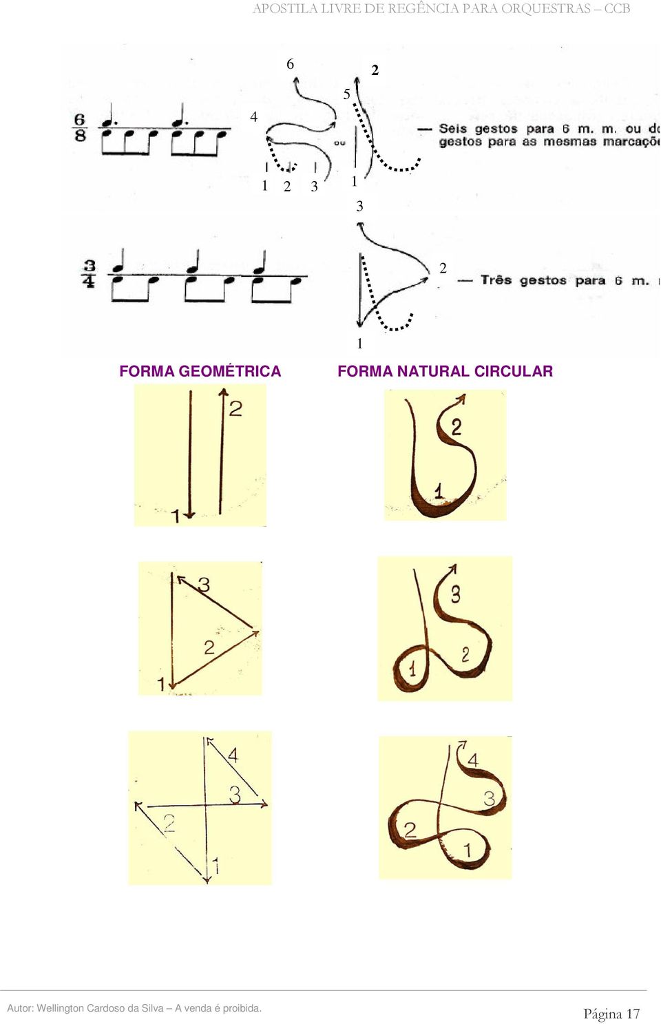 GEOMÉTRICA FORMA