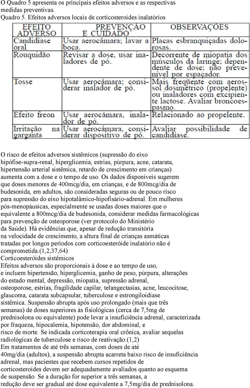 Efeitos adversos locais de corticosteroides inalatórios O risco de efeitos adversos sistêmicos (supressão do eixo hipófise-supra-renal, hiperglicemia, estrias, púrpura, acne, catarata, hipertensão