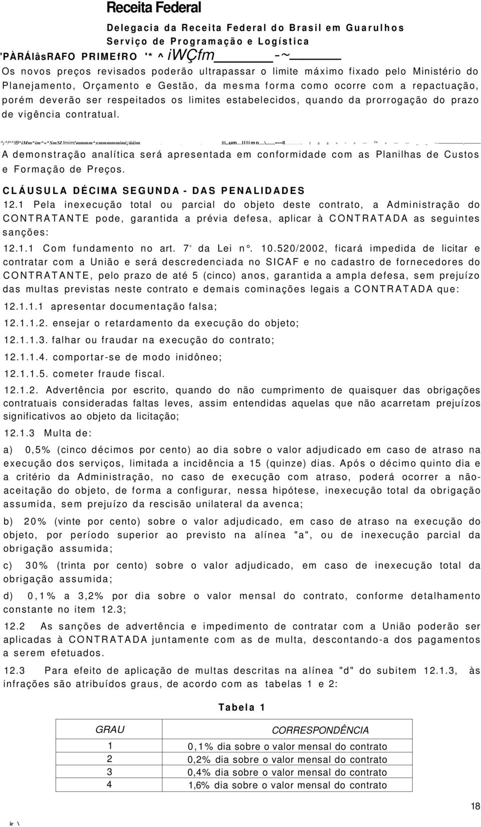 r a a» -»». A demonstração analítica será apresentada em conformidade com as Planilhas de Custos e Formação de Preços. CLÁUSULA DÉCIMA SEGUNDA - DAS PENALIDADES 12.