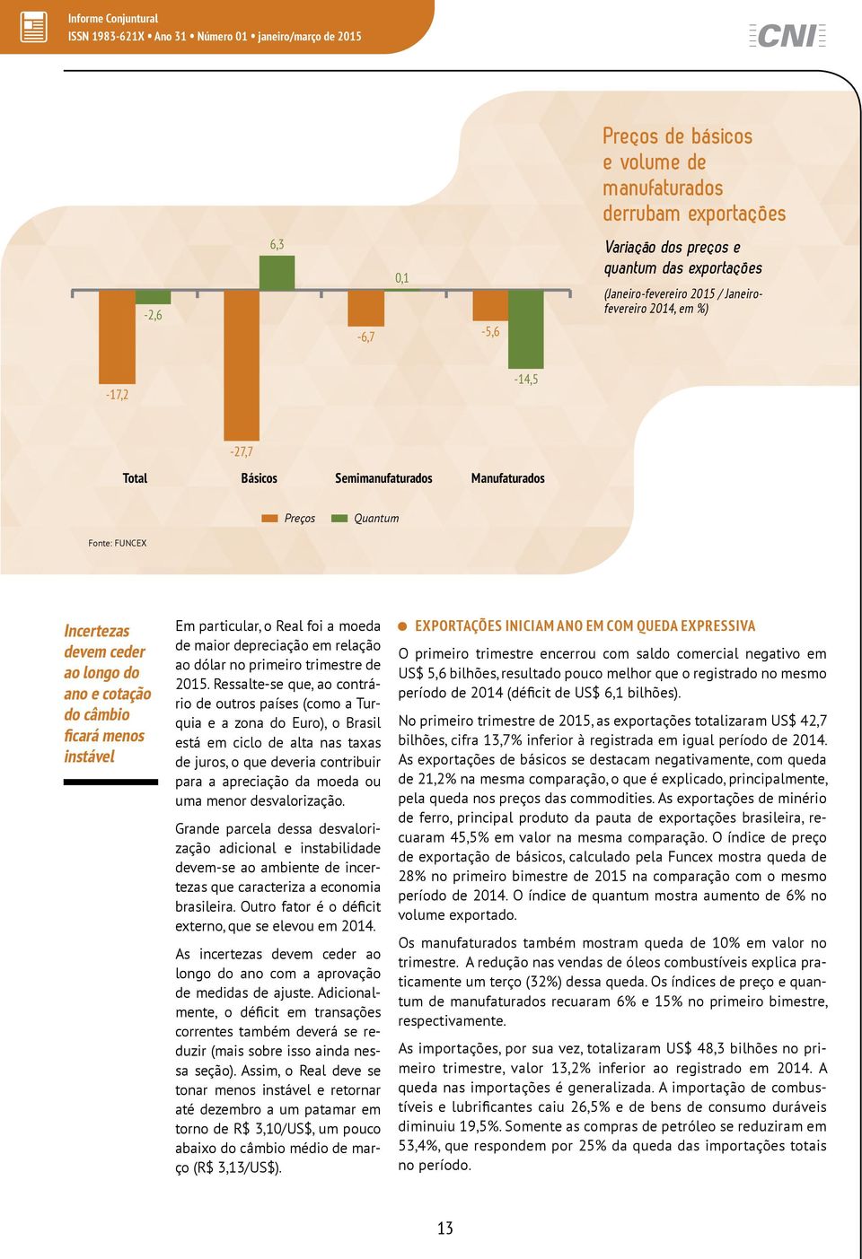 depreciação em relação ao dólar no primeiro trimestre de.