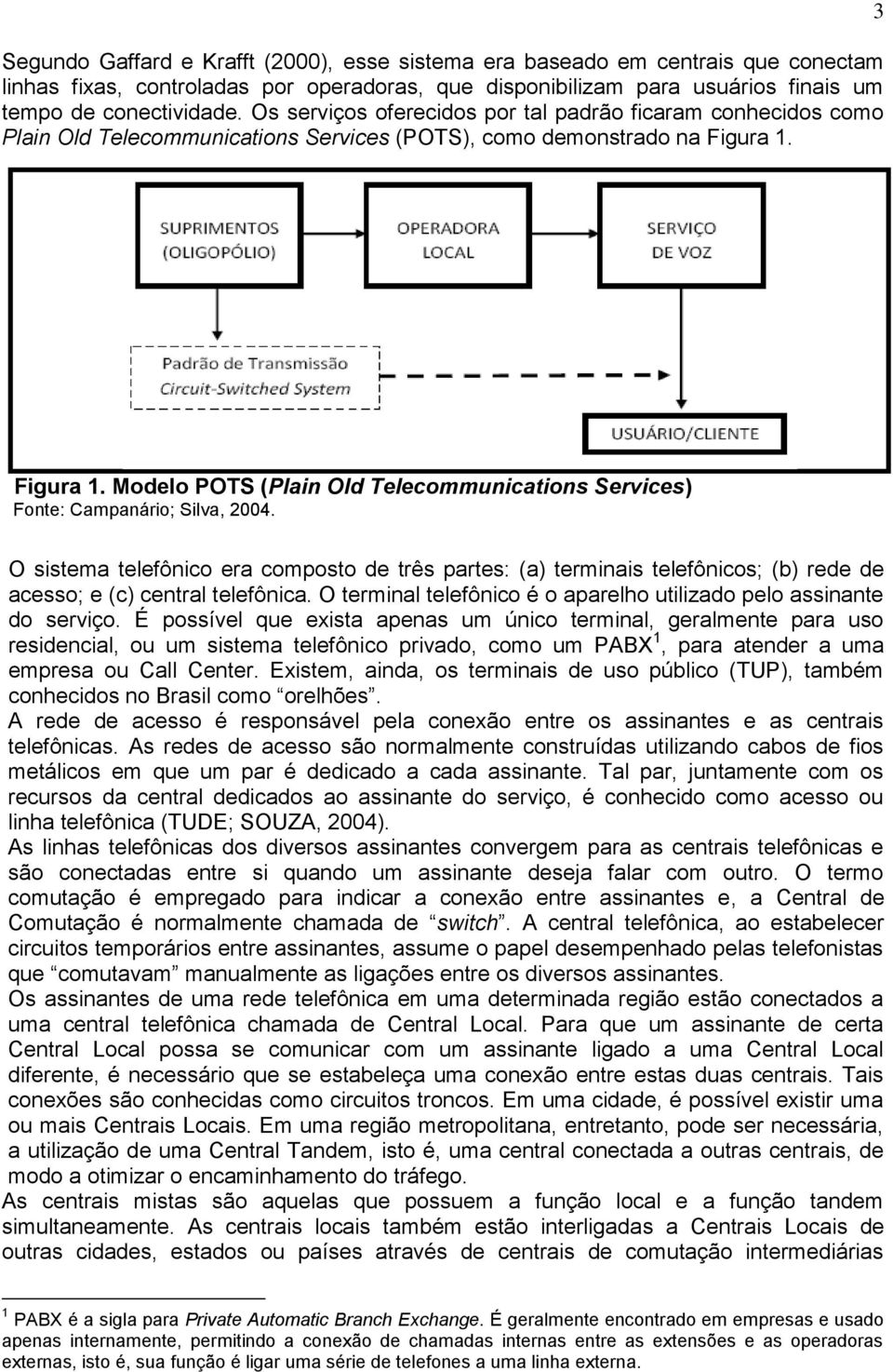 Modelo POTS (Plain Old Telecommunications Services) Fonte: Campanário; Silva, 2004.