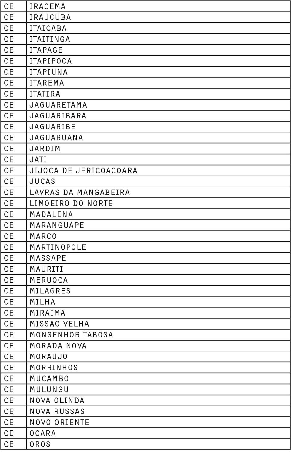 DO NORTE DENA RANGUA RCO RTINOPOLE SSA URITI MERUOCA MILAGR MILHA MIRAI MISSAO VELHA