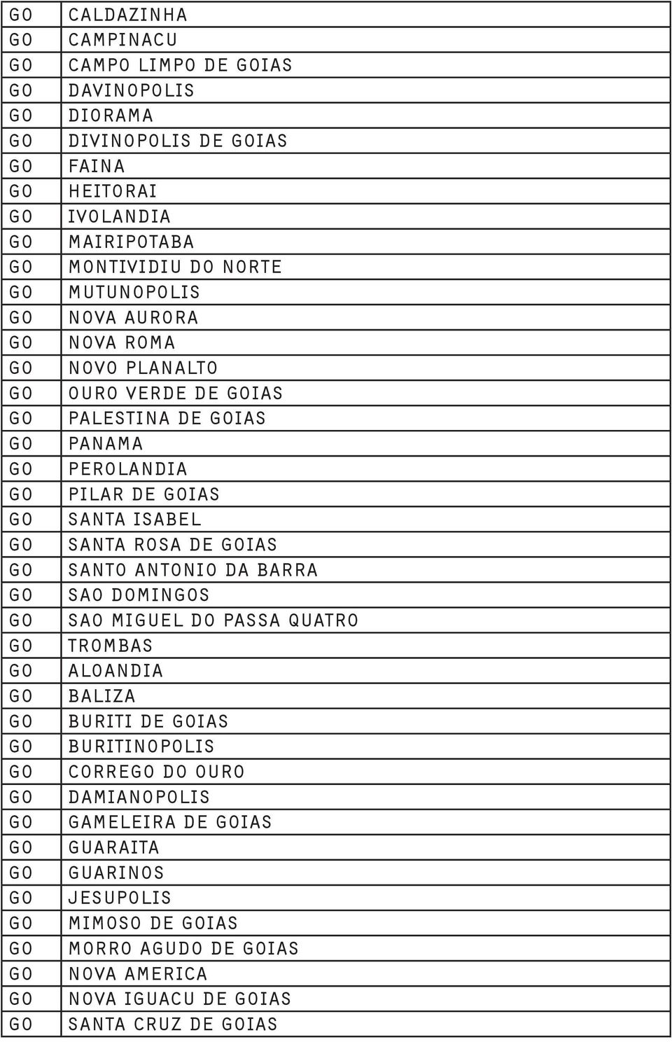 IAS SAN ANNIO DA RRA SAO DOMINS SAO MIGUEL DO SSA QUATRO TROMS OANDIA LIZA BURITI DE IAS BURITINOPOLIS CORRE DO OURO