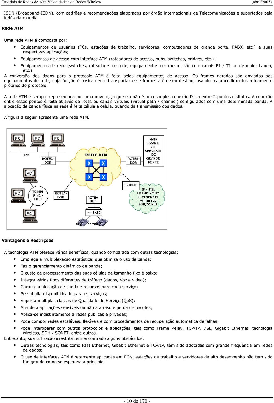 ) e suas respectivas aplicações; Equipamentos de acesso com interface ATM (roteadores de acesso, hubs, switches, bridges, etc.