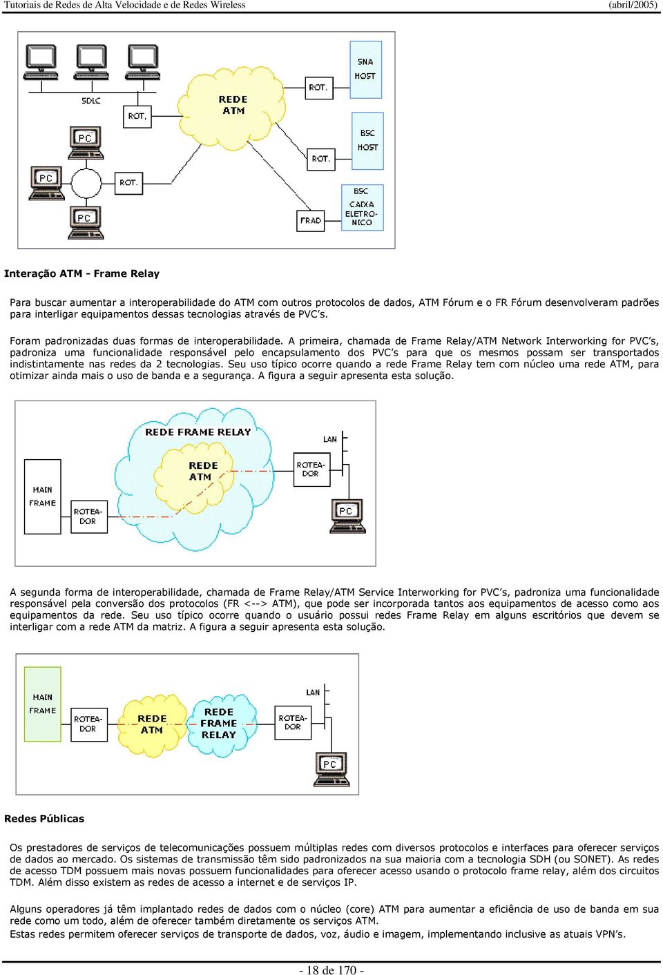 A primeira, chamada de Frame Relay/ATM Network Interworking for PVC s, padroniza uma funcionalidade responsável pelo encapsulamento dos PVC s para que os mesmos possam ser transportados