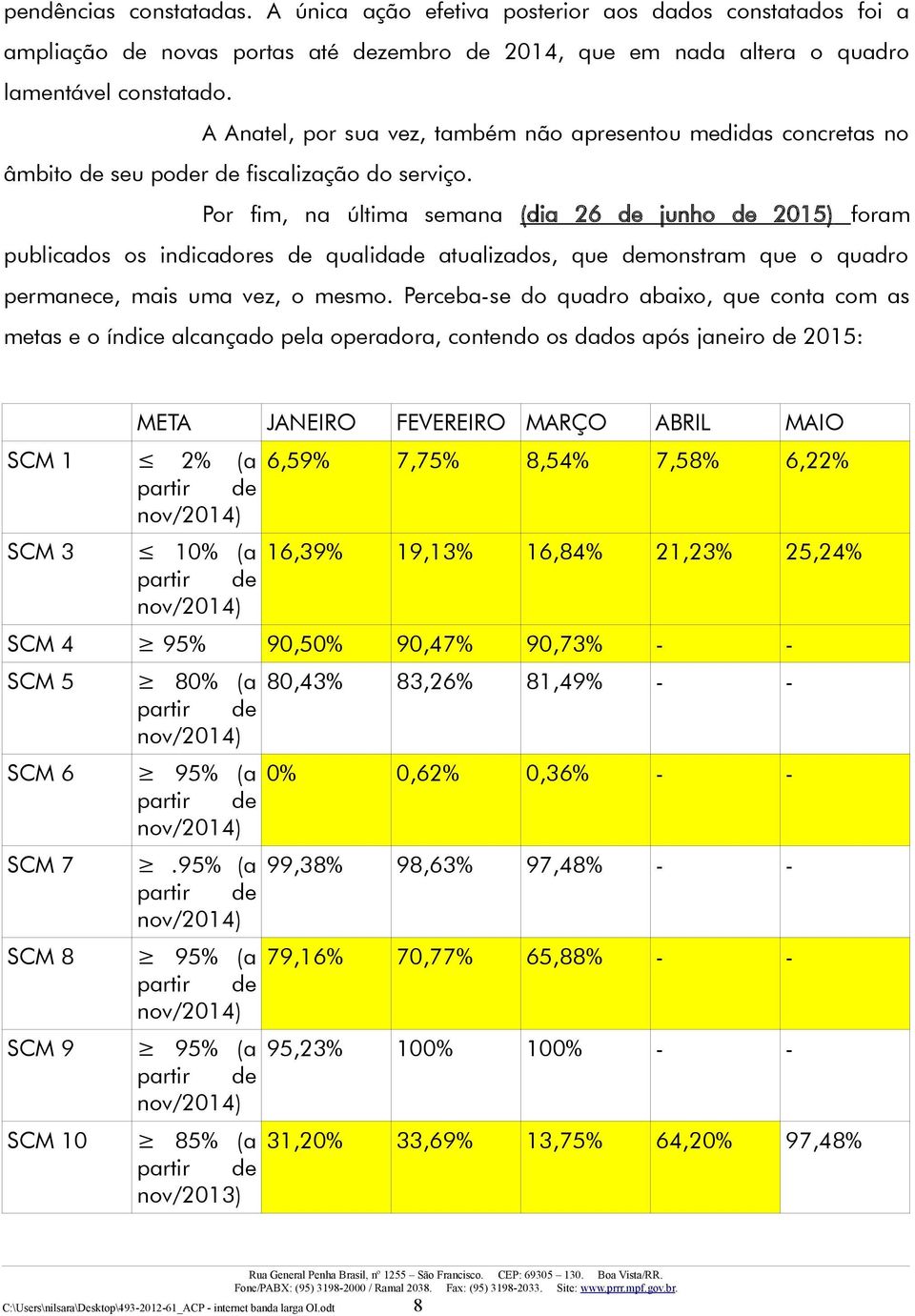 Por fim, na última semana (dia 26 de junho de 2015) foram publicados os indicadores de qualidade atualizados, que demonstram que o quadro permanece, mais uma vez, o mesmo.